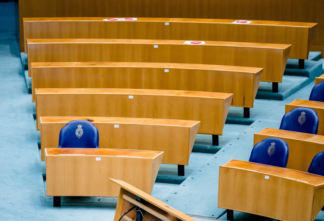 Theorie en praktijk restzetels